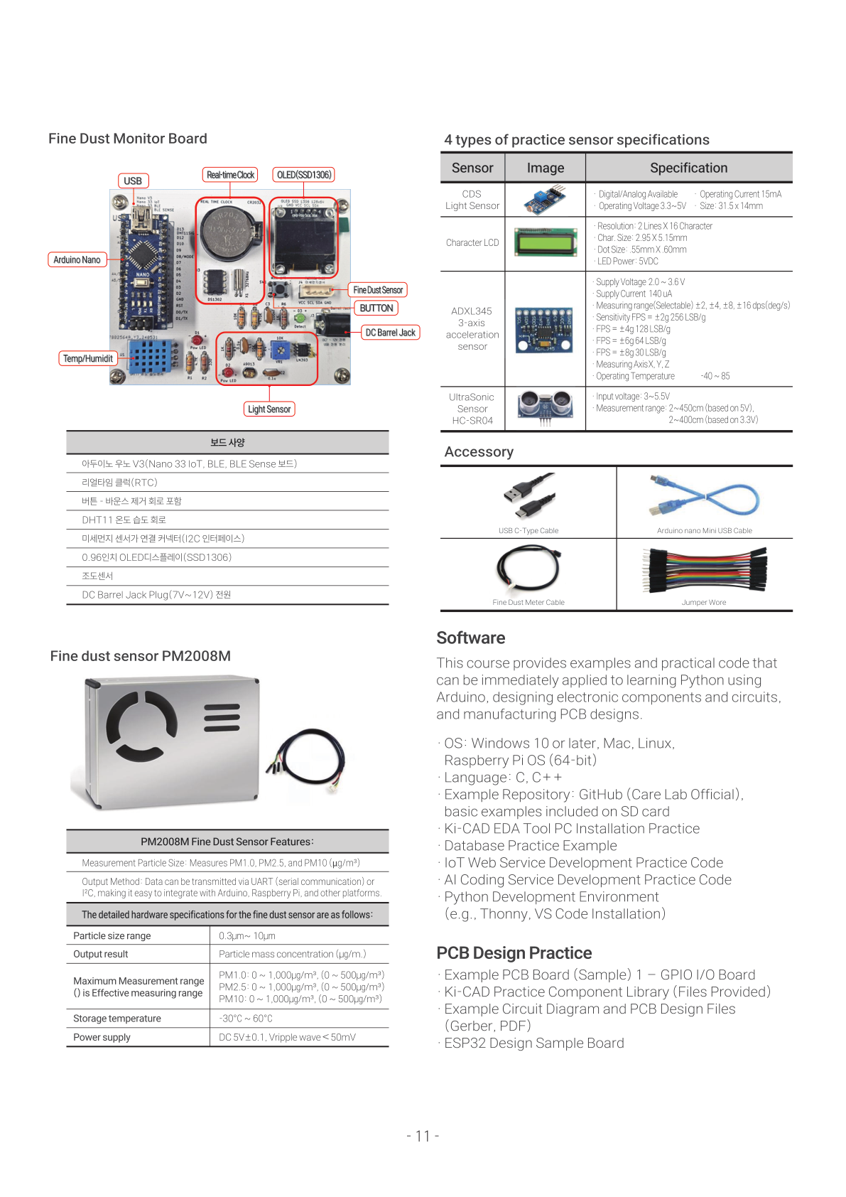 Fine Dust Monitor Board