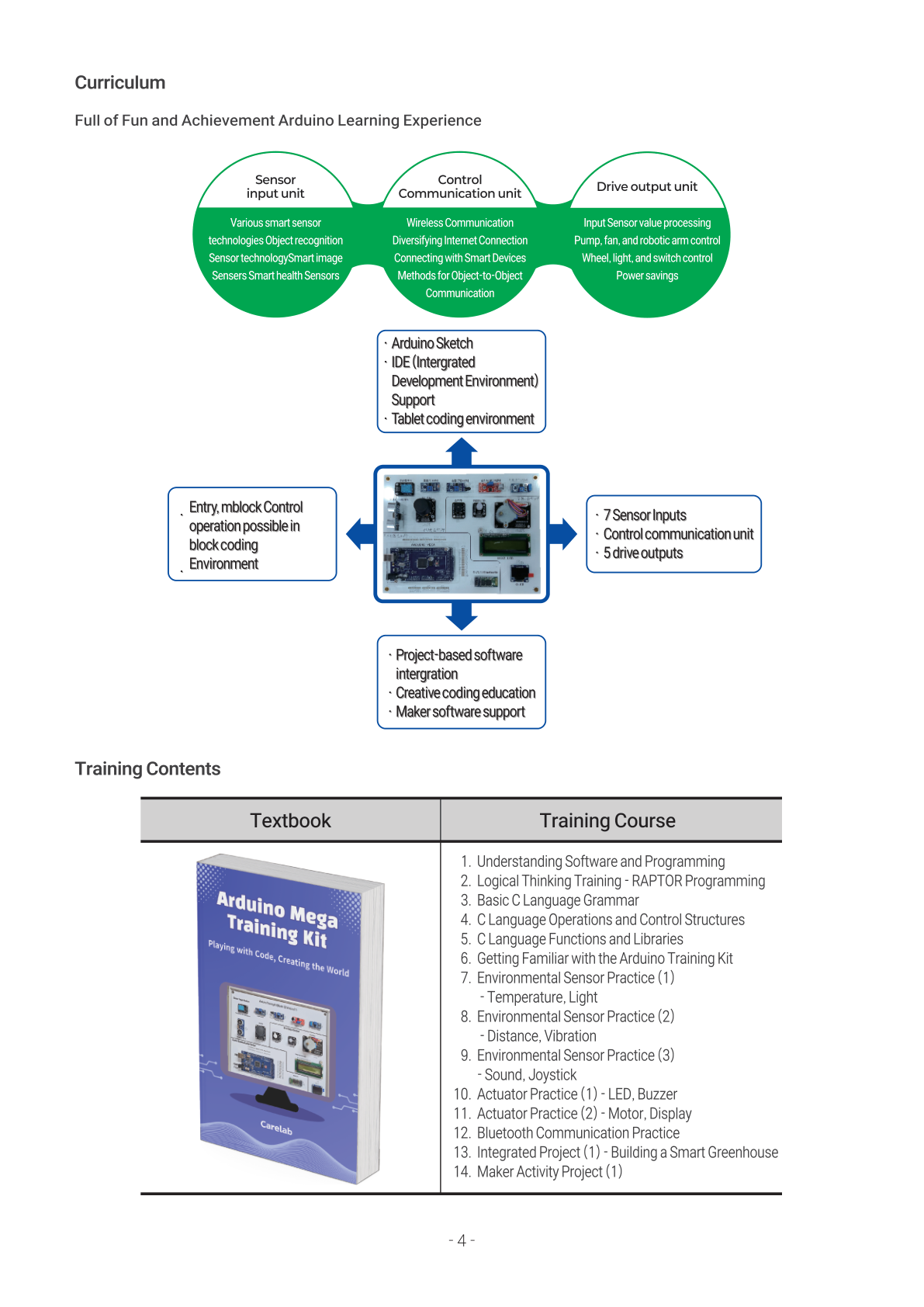 Arduino Mega Sensor Training Kit Textbook