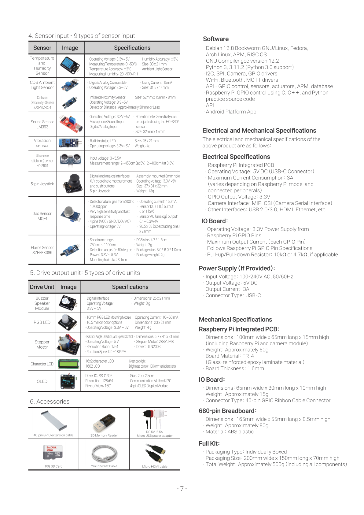 Raspberry Pi 5 Training Kit Package Contents